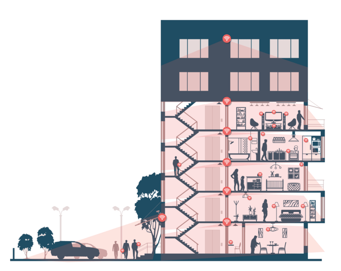 ASK4 1575 Wifi Gebäude Illustration