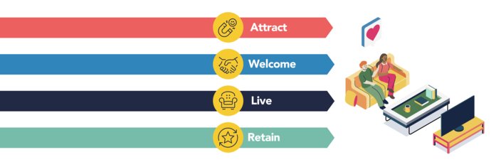 ASK4 1710 SAY Forschungsarbeit Blog und Header2 