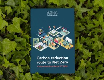 ASK4 1764 Route zur Netto-Null-Grafik Blog-Elemente3 