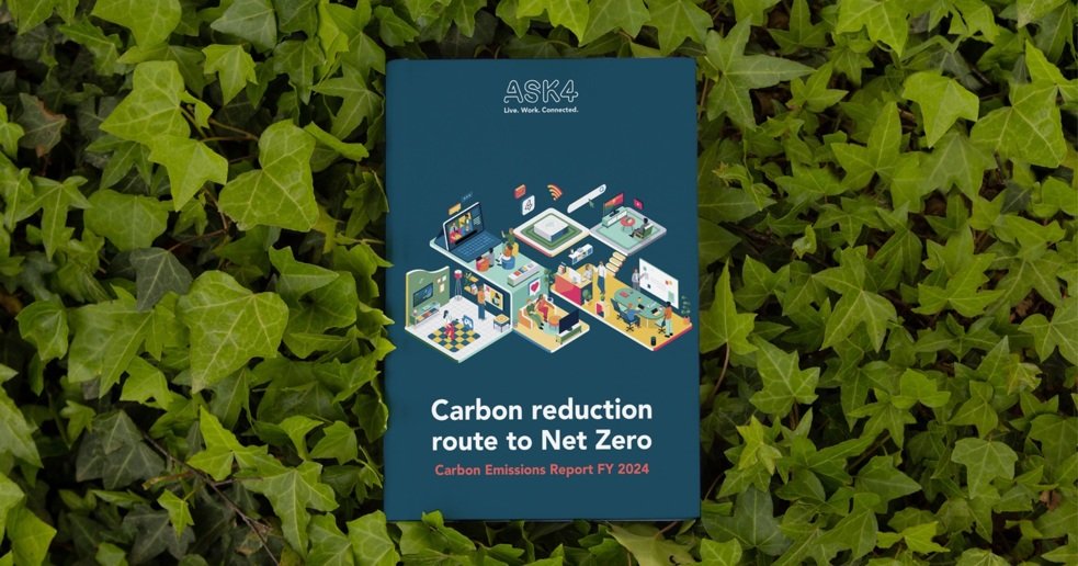 ASK4 1764 Route zur Netto-Null-Grafik Blog-Elemente3 